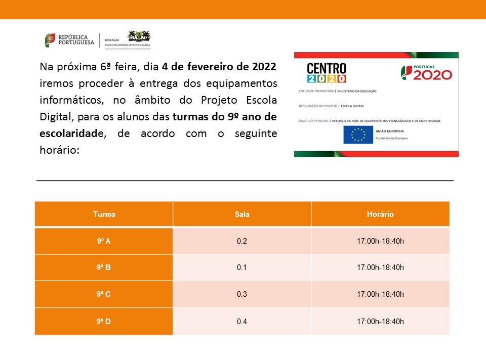 Calendarização Computadores