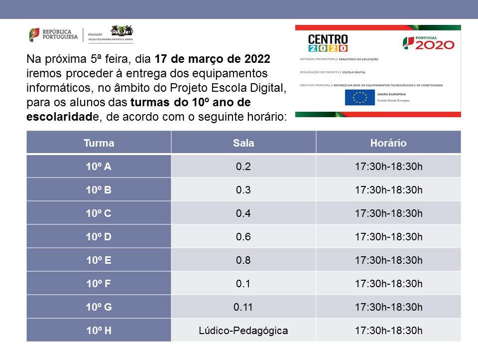 Calendarização Computadores 10