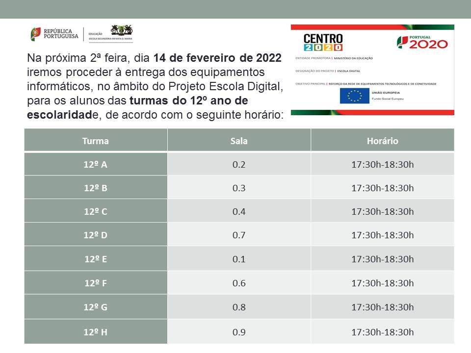 Calendarização Computadores 12