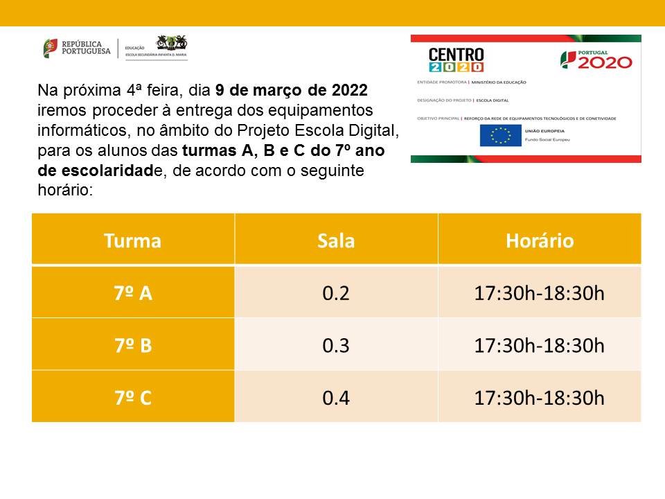 Calendarização Computadores 7