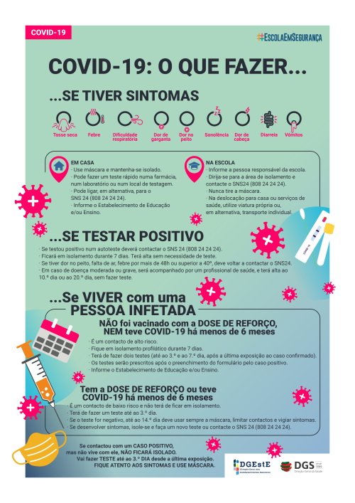 DGEstE COVID Sintomas Cartaz Ciclo3eSec
