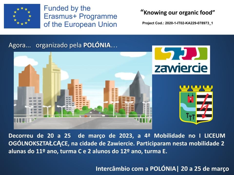 Intercâmbio ZAWIERCIE 19 25 março 2023